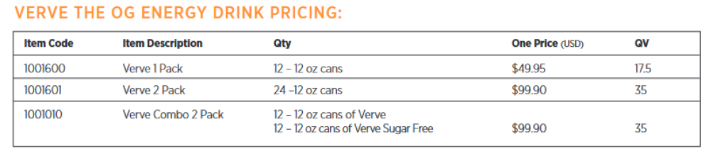 bode-pro-verve-pricing-table